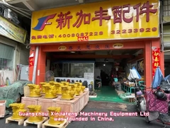 การทดสอบ